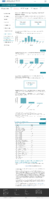 Data on COVID19 during Pregnancy  Severity of Maternal Illness February 8 2021