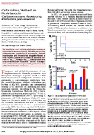 CeftazidimeAvibactam Resistance in CarbapenemaseProducing Klebsiella pneumoniae