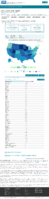 United States COVID19 Cases and Deaths by State Reported to the CDC Since January 22 2020 COVID19 Case Rate in the US Reported to the CDC by StateTerritory Cases per 100000 January 10 2021