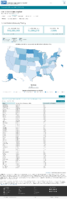 United States laboratory testing Cumulative COVID19 Viral RTPCR Laboratory Tests Performed per 100k by StateTerritory December 3 2020