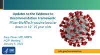 Updates to the Evidence to Recommendation Framework PfizerBioNTech Vaccine Booster Doses in 1215 Year Olds
