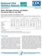 Births Marriages Divorces and Deaths Provisional Data for July 2004