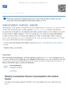 Respiratory Illnesses  Vaccination TrendsAdults
