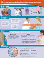 Zika can be prevented and managed with proper care