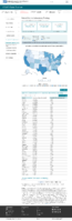 United States laboratory testing Cumulative COVID19 Viral RTPCR Laboratory Tests Performed by StateTerritory December 23 2020