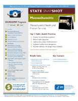 State Snapshot Massachusetts
