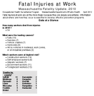 Fatal Injuries at Work Massachusetts Fatality Update 2010