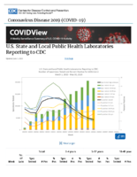 US State and Local Public Health Laboratories Reporting to CDC Updated June 5 2020