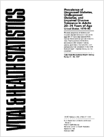 The prevalence of diagnosed diabetes undiagnosed diabetes and impaired glucose tolerance in adults 2074 years of age United States 197680