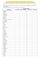Poliomyelitis paralytic Week 06 Weekly cases of notifiable diseases United States US Territories and NonUS Residents week ending February 11 2023