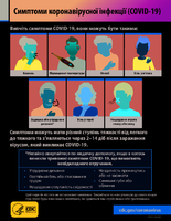    COVID19