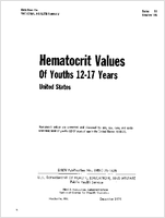Hematocrit Values of Youths 1217 Years United States