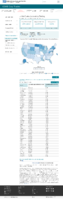 United States laboratory testing Cumulative COVID19 Viral RTPCR Laboratory Tests Performed per 100k by StateTerritory January 29 2021