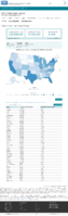 United States laboratory testing Cumulative COVID19 Viral RTPCR Laboratory Tests Performed by StateTerritory Aug 29 2020