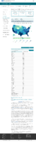 United States COVID19 cases and deaths by state US COVID19 cases reported to the CDC in the last 7 days by stateterritory February 9 2021