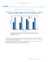 QuickStats Sleep Duration Among Adults Aged 20 Years by RaceEthnicity  National Health and Nutrition Examination Survey United States 20072010