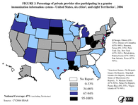 2006 Private Provider Participation Map
