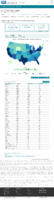 United States COVID19 cases and deaths by state reported to the CDC since January 22 2020 Total number of COVID19 deaths in the US reported to the CDC by stateterritory January 13 2021