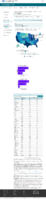 Federal Pharmacy Partnership for LongTerm Care LTC Program Number of People with 1 or More COVID19 Vaccine Doses in LongTerm Care Facilities February 3 2021