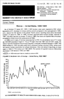 MMWR Morbidity and Mortality Weekly Report October 28 1983  Vol 32  No 42