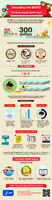 Decoding the MAHC The Model Aquatic Health Code 2016