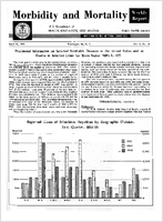 Morbidity and Mortality Weekly Report Vol 4 No 14 April 15 1955