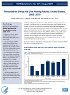 Prescription Sleep Aid Use Among Adults United States 20052010