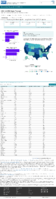 Federal Pharmacy Partnership for LongTerm Care LTC Program Number of People with 2 COVID19 Vaccine Doses in LongTerm Care Facilities January 23 2021