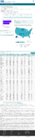 COVID19 vaccinations in the United States Number of People Receiving 1 or More Doses rate per 100000 January 23 2021