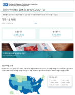 Coronavirus disease COVID19 cases in the US updated on July 16 2020 Korean