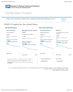 COVID19 Update for the United States February 23 2024