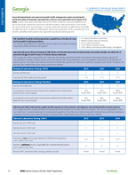 2016 Factsheet GA