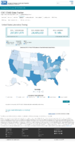 United States laboratory testing Cumulative COVID19 Viral RTPCR Laboratory Tests Performed by StateTerritory January 15 2021