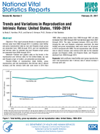 Trends and Variations in Reproduction and Intrinsic Rates United States 19902014