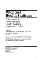 Advance Data from Vital and Health Statistics Numbers 121130