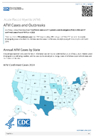 AFM Cases and Outbreaks