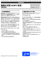  ACWY  