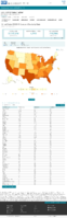 United States COVID19 Cases and Deaths by State Reported to the CDC Since January 22 2222 Total number of COVID19 deaths in the US reported to the CDC by stateterritory Oct 19 2020