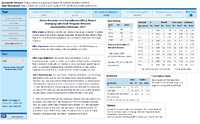 Active Bacterial Core Surveillance ABCs Report Emerging Infections Program Network Haemophilus influenzae 2021