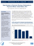 State Variation in Electronic Sharing of Information in Physician Offices United States 2015