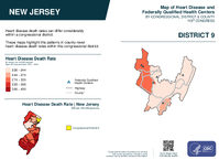 NJ Congressional District 09 Heart Disease and Federally Qualified Health Centers Map 119th Congress
