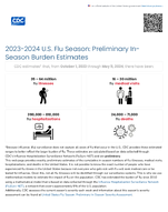 20232024 US Flu Season  Preliminary InSeason Burden Estimates