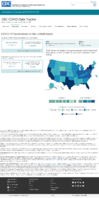 COVID19 Vaccinations in the United States People Initiating Vaccination 1st Dose Received Count January 5 2021