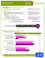 CDC National Survey Maternity Practices in Infant Nutrition and Care mPINC Vermont 2015 Report