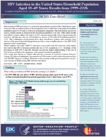 HIV Infection in the United States Household Population Aged 1849 Years Results from 19992006