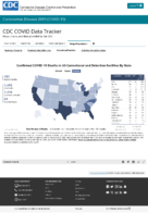 Confirmed COVID19 Cases and Deaths in US Correctional and Detention Facilities by State November 28 2020