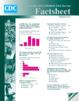 Urology National Hospital Ambulatory Medical Care Survey Factsheet