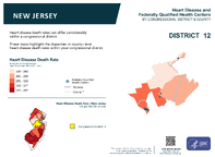 NJ Congressional District 12 Heart Disease and Federally Qualified Health Centers Map 118th Congress