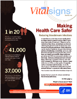 Making Health Care Safer Reducing Bloodstream Infections