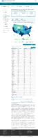 United States COVID19 cases and deaths by state reported to the CDC since January 22 2020 COVID19 death rate in the US reported to the CDC by stateterritory deaths per 100000 January 28 2021